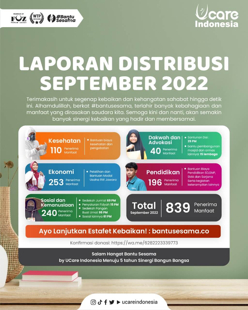 bersegera dalam berbuat baik 