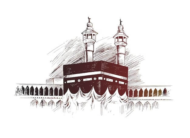 menghadap kiblat saat shalat 